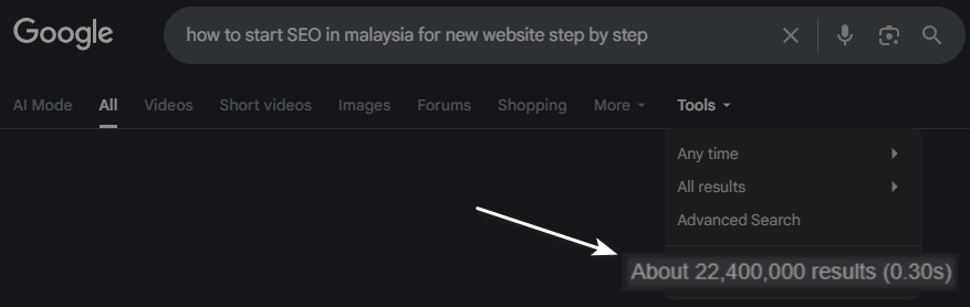 long-tail result has lower competition level than short-tail keyword
