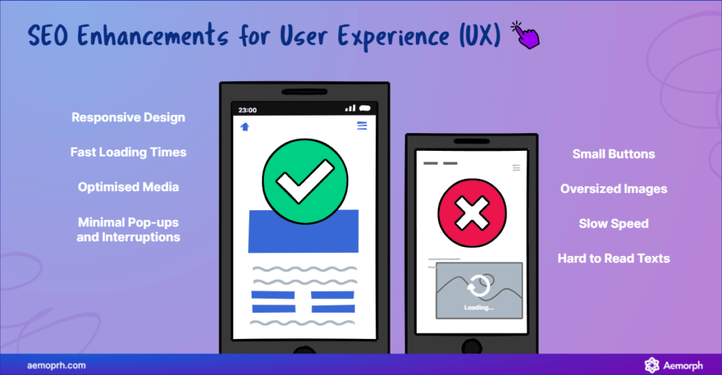 one of the reason why seo is important