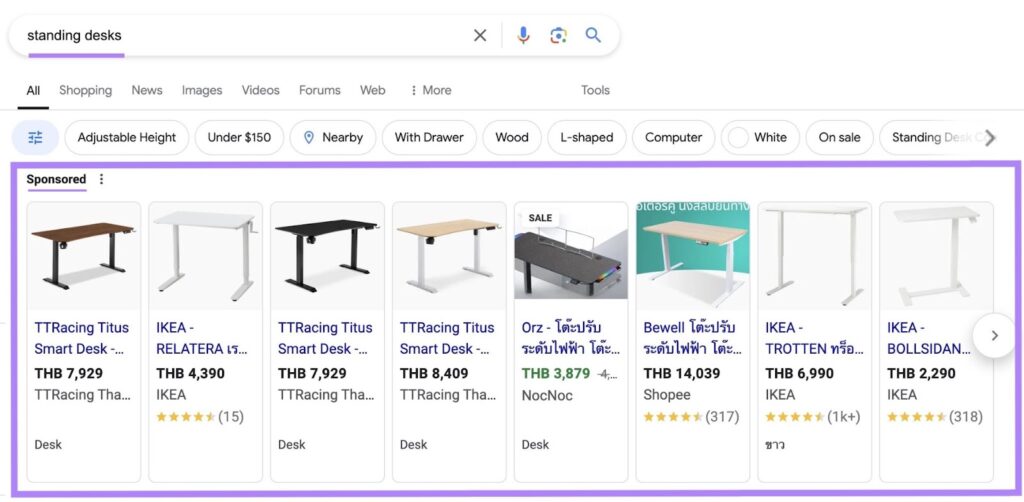 list of product shown in SERPs as sponsored 