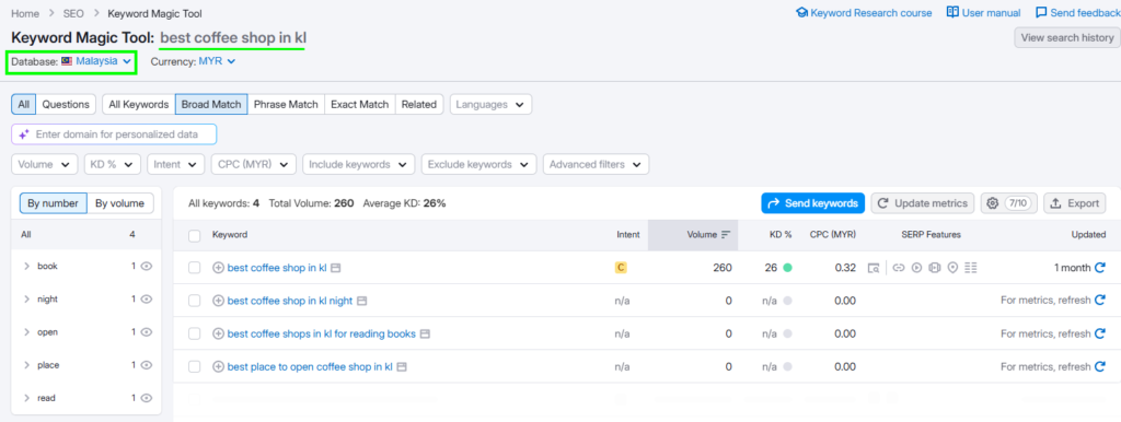 keyword research tool